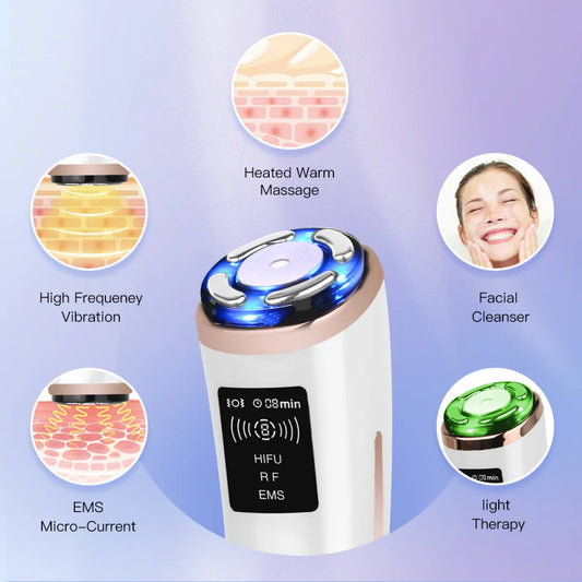 Clinvara Pro — HiFu Ultrasonic Face Lifting Device